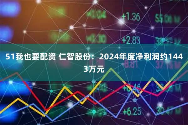 51我也要配资 仁智股份：2024年度净利润约1443万元